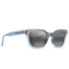 Maui Jim Shore Break Matte Transparent Blue Grey Neutral Grey