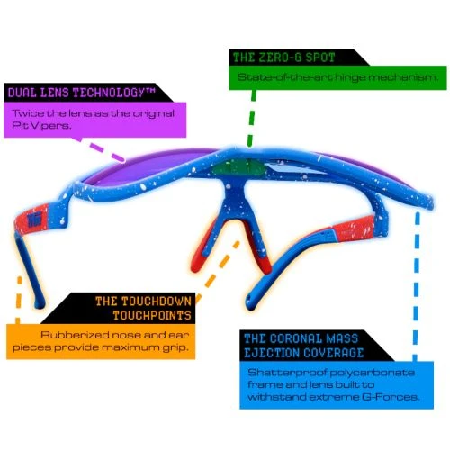 Pit Viper Lift-Offs The Blue Ribbon 2 Pit Viper Lift-Offs The Blue Ribbon – Image 2